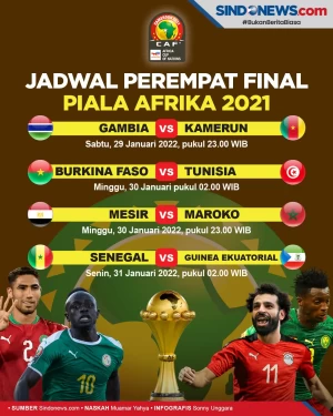 Jadwal Perempat Final...