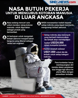 NASA Butuh Pekerja untuk...