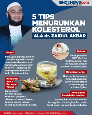 Mudah dan Ampuh, Tips...