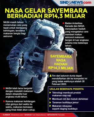NASA Gelar Sayembara...