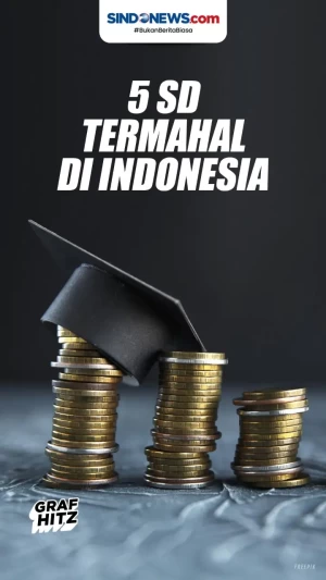 5 SD Termahal di Indonesia,...