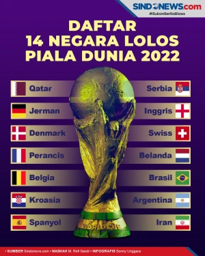 Ada dari Asia, Ini Daftar...