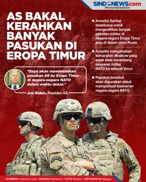 Nekat, AS Bakal Kerahkan...