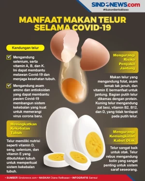 Perlu Diketahui, ini...