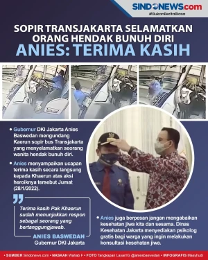 Gubernur Anies Sampaikan...