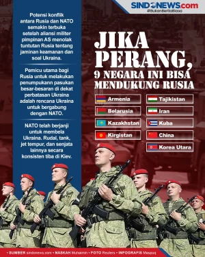 Jika Terjadi Perang,...