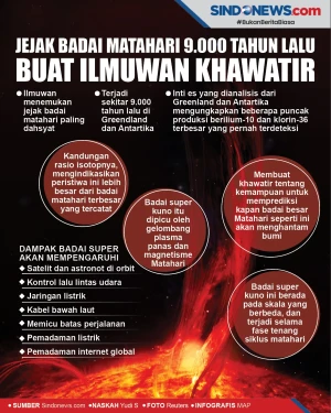 Jejak Badai Matahari...