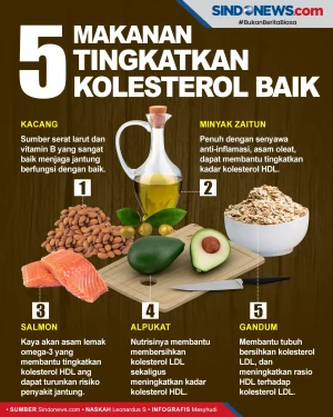 5 Makanan Enak Ini Bisa...