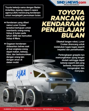 Toyota Rancang Kendaraan...