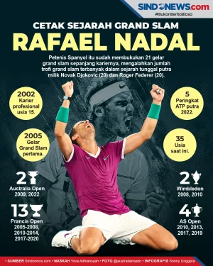 Menang di Australia...