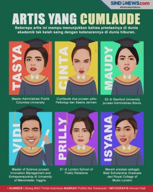 Keren! 6 Seleb Ini Lulus...