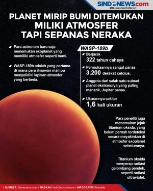 Planet Mirip Bumi Ditemukan,...