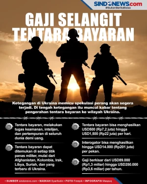 Siap Perang di Mana...