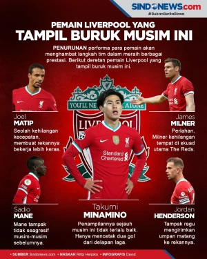 Performa Pemain Menurun,...