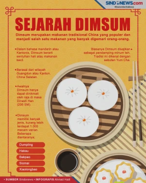 Mengenal Asal Usul dan...