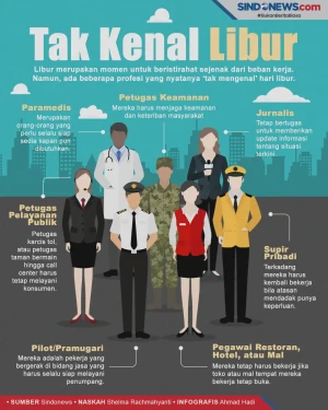 Profesi-Profesi yang...