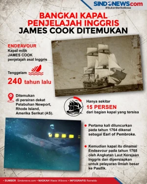 Bangkai Kapal Penjelajah...