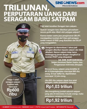 Perputaran Uang Seragam...