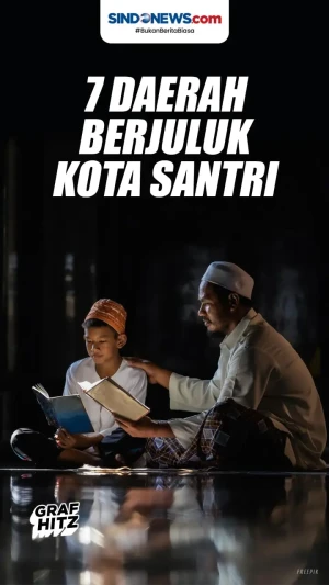 Tujuh Daerah yang Berjuluk...