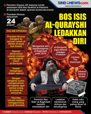 Terkepung Pasukan Khusus...