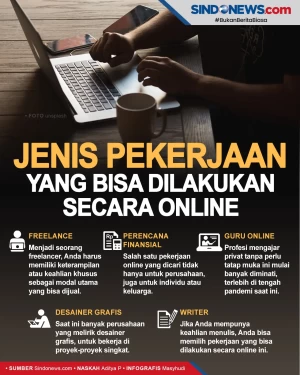 5 Jenis Pekerjaan yang...