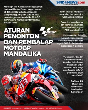 Pembalap MotoGP Mandalika...
