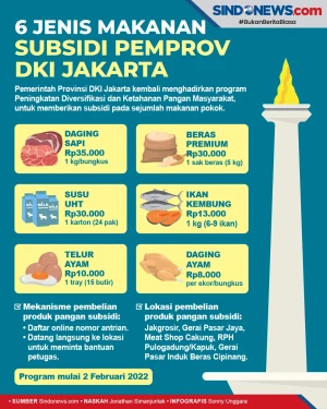 6 Jenis Makanan yang...