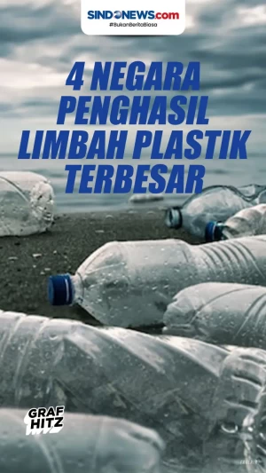 Empat Negara Penghasil...