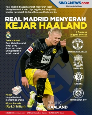 Real Madrid Menyerah,...
