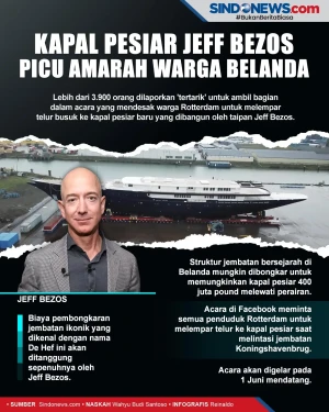 Kapal Pesiar Jeff Bezos...