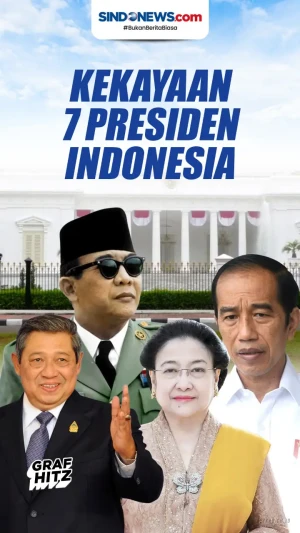 Harta Presiden Indonesia...
