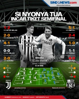 La Vecchia Signora Incar...