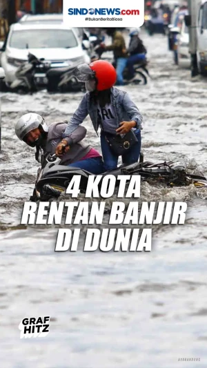 Beberapa Kota di dunia...