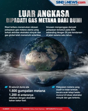 Ilmuwan Sebut Luar Angkasa...