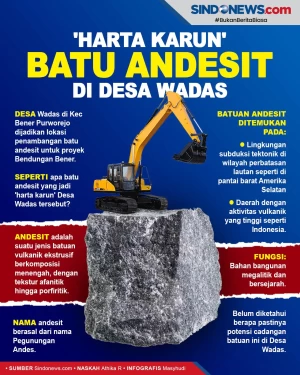 Mengenal Batuan Andesit...
