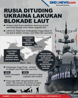 Militer Rusia Dituding...