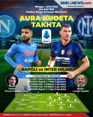Liga Italia 2021-2022:...