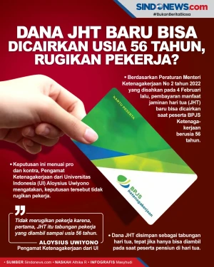 Dana JHT Baru Bisa Dicairkan...