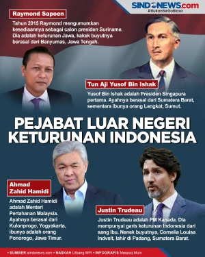 Daftar Empat Pejabat...