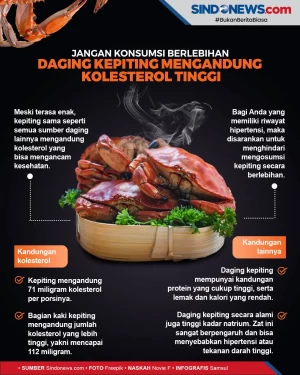 Jangan Konsumsi Berlebihan,...