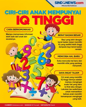 Kenali Ciri-ciri Anak...