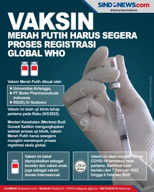 Vaksin Merah Putih Harus...