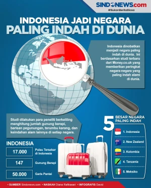Indonesia Dinobatkan...