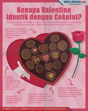 Kenapa Hari Valentine...