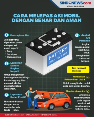 Berikut Cara Melepas...