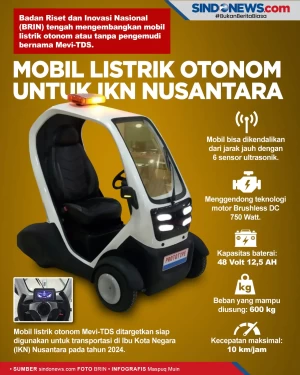 Mevi-TDS, Mobil Listrik...