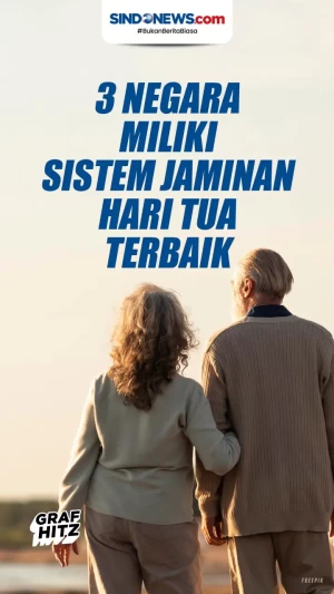 Tiga Negara dengan Sistem...