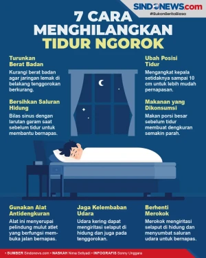 Wajib Diketahui, Ini...