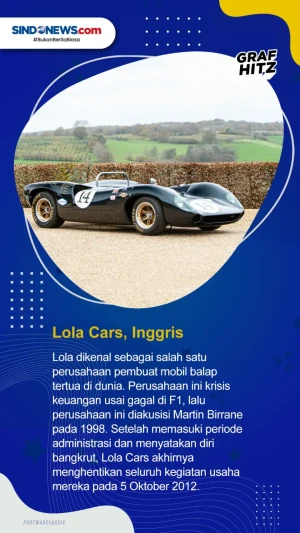 4 Produsen Mobil Sport...
