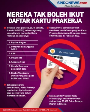 Orang-Orang yang Tak...
